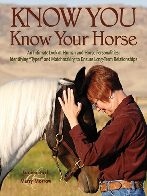 cover image of Know You, Know Your Horse